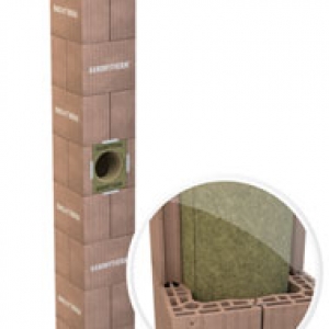 Bakonytherm Plusz kémény